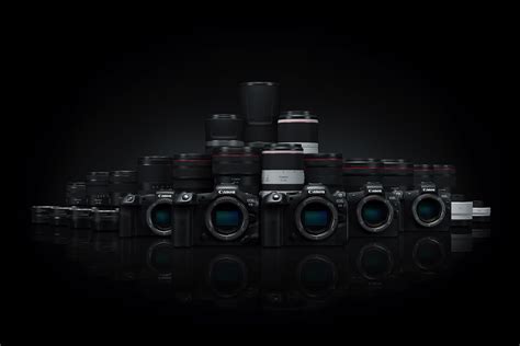 The Ultimate Setup Guide for Your Eos R